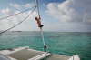 San Blas Islands